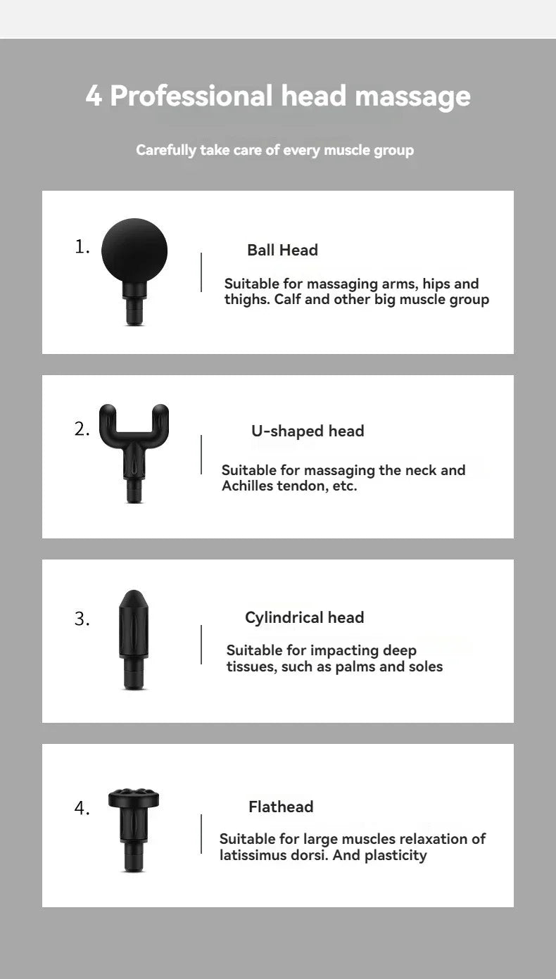 USB Mini Massage Gun Fascia Machine Muscle Relaxation Vibrating Gun Rod