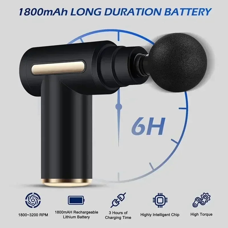 USB Mini Massage Gun Fascia Machine Muscle Relaxation Vibrating Gun Rod