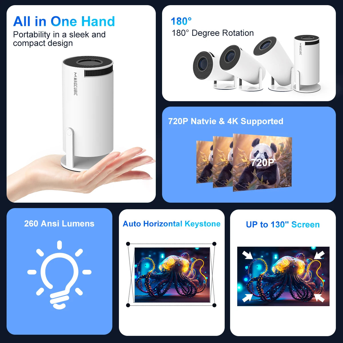 Bartl's HY300 Pro 4K Android 11 Dual Wifi Projector