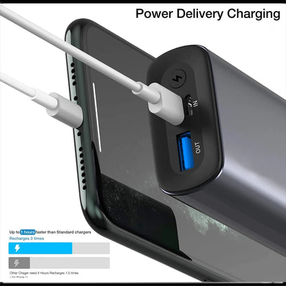 TOZO Power Bank 10000mAh 18W PD Portable Charger Fast Charging for iPhone, Samsung, and Android